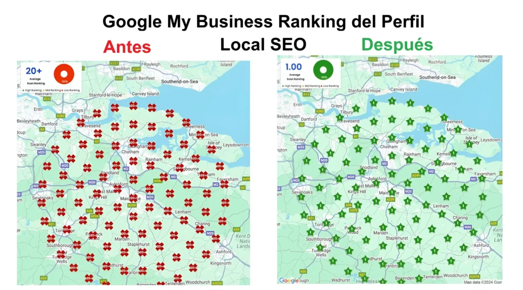 ranking seo